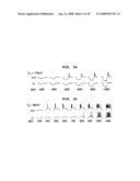 Transgenic mouse whose genome comprises a homozygous disruption of its alpha1G gene, a method of preparing the same and use thereof diagram and image