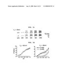 Transgenic mouse whose genome comprises a homozygous disruption of its alpha1G gene, a method of preparing the same and use thereof diagram and image