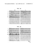 Transgenic mouse whose genome comprises a homozygous disruption of its alpha1G gene, a method of preparing the same and use thereof diagram and image