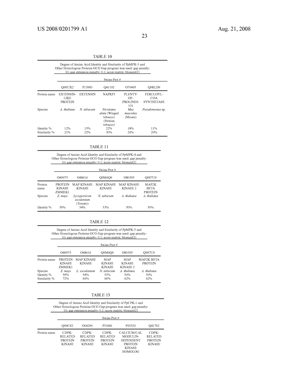 PROTEIN KINASE STRESS-RELATED PROTEINS AND METHODS OF USE IN PLANTS - diagram, schematic, and image 42