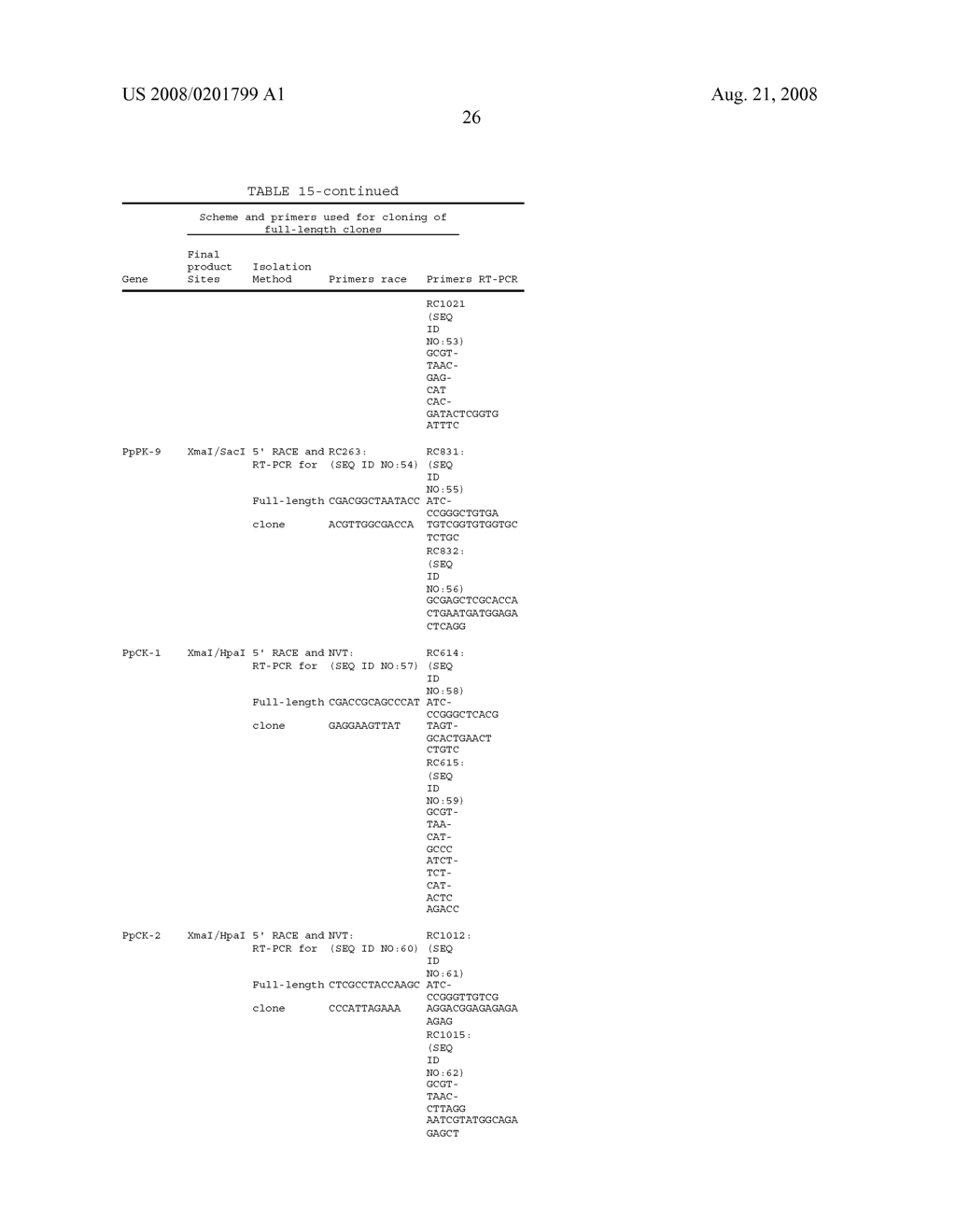 PROTEIN KINASE STRESS-RELATED PROTEINS AND METHODS OF USE IN PLANTS - diagram, schematic, and image 45