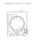 Laundry Machine diagram and image