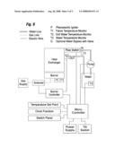 Methods of deploying a portable floating hot tub diagram and image