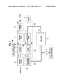 GAS-LIQUID SEPARATION SYSTEM AND FUEL CELL SYSTEM diagram and image