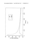 Micro Heat Engine And Method Of Manufacturing diagram and image