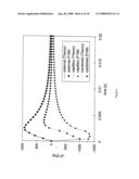 Micro Heat Engine And Method Of Manufacturing diagram and image