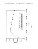 Micro Heat Engine And Method Of Manufacturing diagram and image