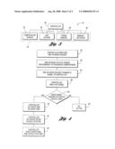 Vehicle Environmental Conditioning System and Method diagram and image