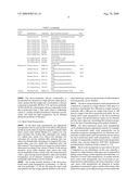 MATERIAL FOR HIGH REFRACTIVE INDEX GLASS, HIGH REFRACTIVE INDEX GLASS OBTAINED FROM THE MATERIAL, AND METHOD OF PATTERNING HIGH REFRACTIVE INDEX GLASS diagram and image