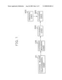 FOLDING SYSTEM diagram and image