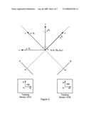 Calibrating tracking systems to remove position-dependent bias diagram and image