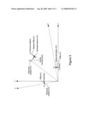 Calibrating tracking systems to remove position-dependent bias diagram and image