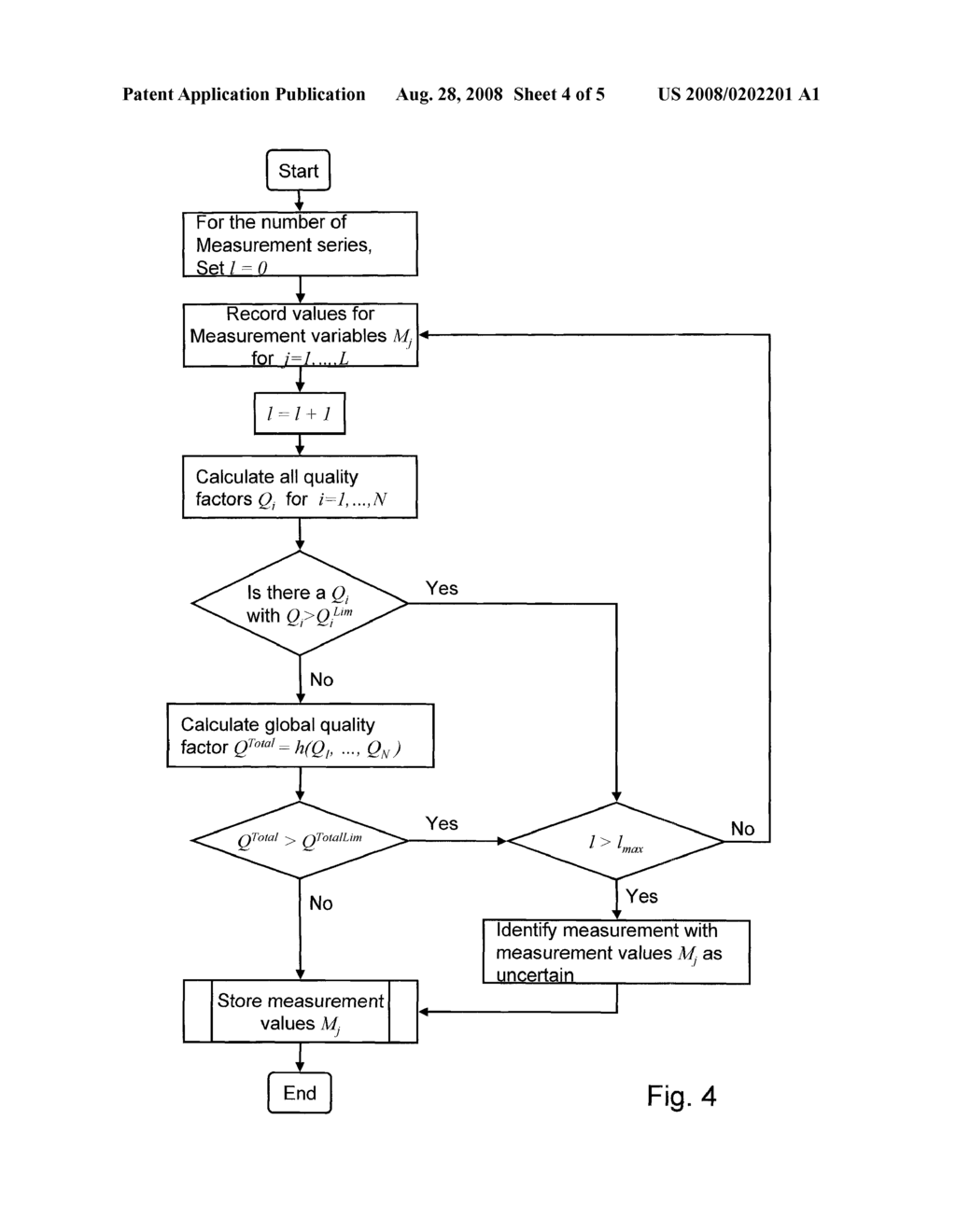 DEVICE AND METHOD FOR AUTOMATIC DETECTION OF INCORRECT MEASUREMENTS BY MEANS OF QUALITY FACTORS - diagram, schematic, and image 05