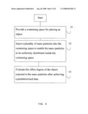 NANO-PARTICLE CONTAINING APPARATUS, NANO-PARTICLE DETECTION SYSTEM AND METHOD THEREOF diagram and image