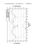 CRYSTALLIZATION POINT AUTOMATED TEST APPARATUS diagram and image