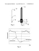 Device For Measuring Thermal Properties in a Medium and Method For Determining the Moisture Content in the Medium diagram and image