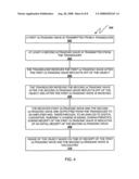 Methods and Device for Ultrasonic Range Sensing diagram and image