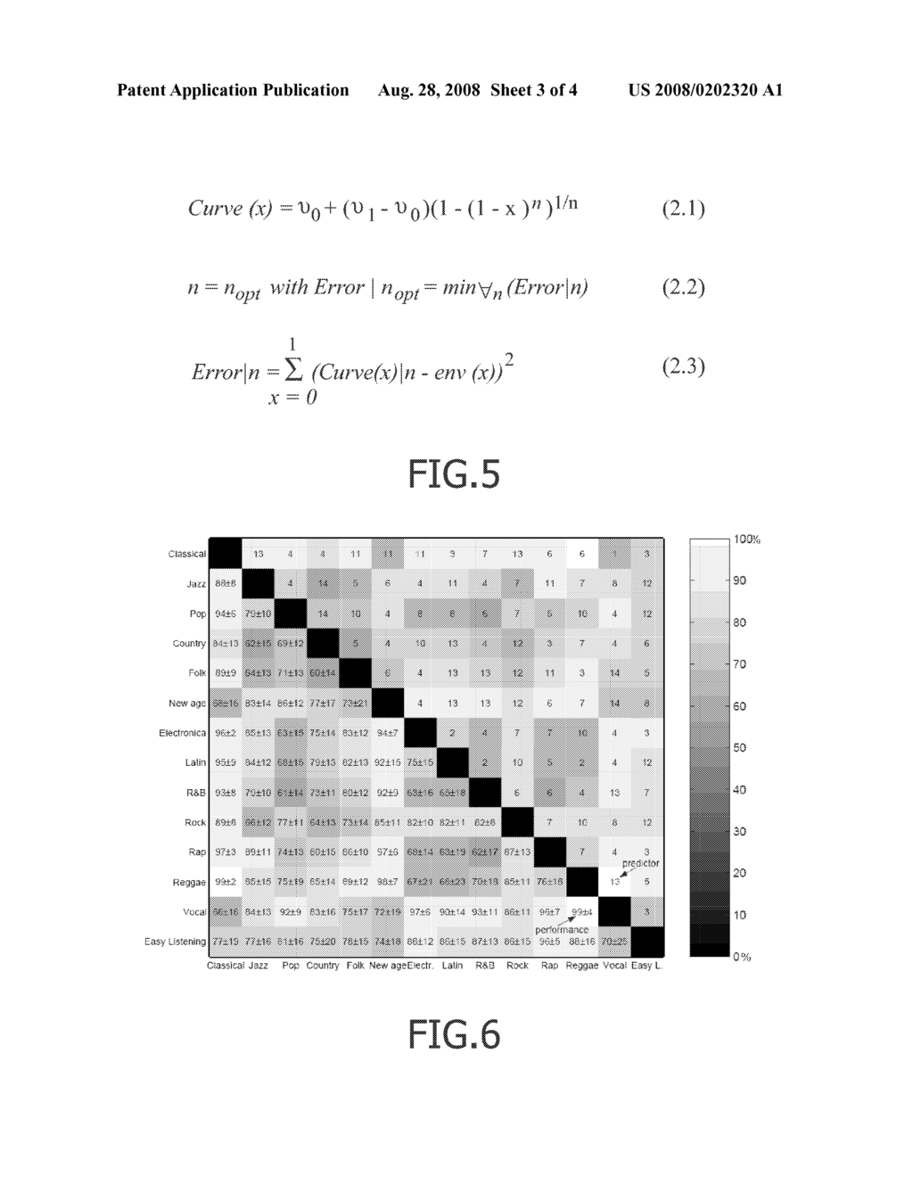 Method and Electronic Device for Determining a Characteristic of a Content Item - diagram, schematic, and image 04