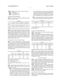 Stain free hydraulic binder, mortar and concrete diagram and image