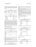 Stain free hydraulic binder, mortar and concrete diagram and image