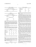 Stain free hydraulic binder, mortar and concrete diagram and image