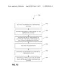 AMPULE TRAY FOR AND METHOD OF PRECURSOR SURFACE AREA diagram and image