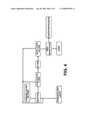 Process for Rapid Acid Hydrolysis of Lignocellulosic Material and in a Hydrolysis Reactor diagram and image