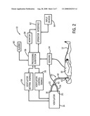 SETTING MANDATORY MECHANICAL VENTILATION PARAMETERS BASED ON PATIENT PHYSIOLOGY diagram and image