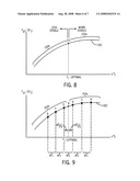 SETTING MANDATORY MECHANICAL VENTILATION PARAMETERS BASED ON PATIENT PHYSIOLOGY diagram and image