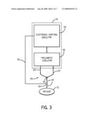 SETTING MANDATORY MECHANICAL VENTILATION PARAMETERS BASED ON PATIENT PHYSIOLOGY diagram and image