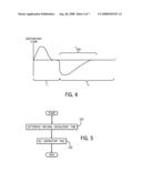 SETTING MANDATORY MECHANICAL VENTILATION PARAMETERS BASED ON PATIENT PHYSIOLOGY diagram and image