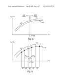 SETTING MANDATORY MECHANICAL VENTILATION PARAMETERS BASED ON PATIENT PHYSIOLOGY diagram and image