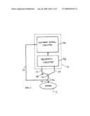 SETTING MADATORY MECHANICAL VENTILATION PARAMETERS BASED ON PATIENT PHYSIOLOGY diagram and image