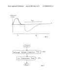 SETTING MADATORY MECHANICAL VENTILATION PARAMETERS BASED ON PATIENT PHYSIOLOGY diagram and image