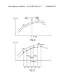 SETTING MADATORY MECHANICAL VENTILATION PARAMETERS BASED ON PATIENT PHYSIOLOGY diagram and image