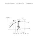 SETTING MADATORY MECHANICAL VENTILATION PARAMETERS BASED ON PATIENT PHYSIOLOGY diagram and image