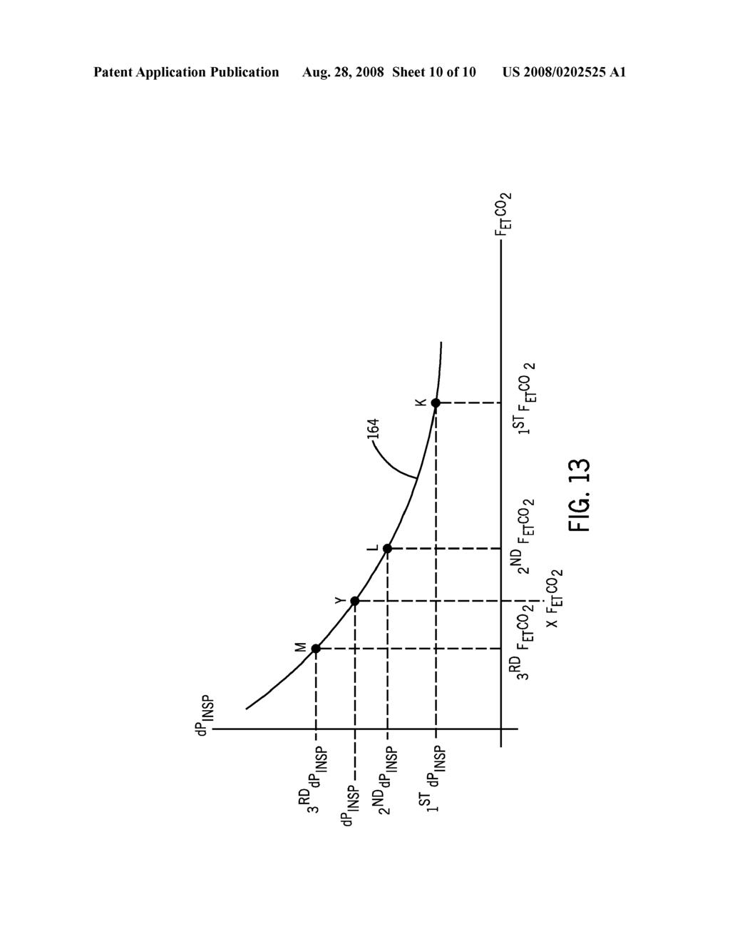 SETTING MANDATORY MECHANICAL VENTILATION PARAMETERS BASED ON PATIENT PHYSIOLOGY - diagram, schematic, and image 11