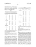 Alteration of tobacco alkaloid content through modification of specific cytochrome P450 genes diagram and image