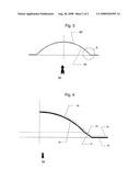 Bursting Disc Assembly diagram and image