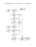 Safety mechanism for a rotary hammer diagram and image