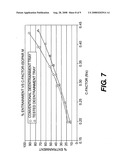 De-entrainment tray for high capacity operation diagram and image