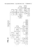 Devices and methods for biochip multiplexing diagram and image