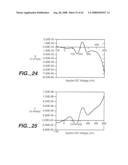 Devices and methods for biochip multiplexing diagram and image