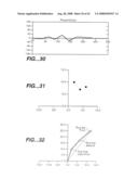 Devices and methods for biochip multiplexing diagram and image