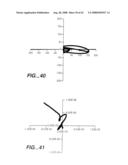 Devices and methods for biochip multiplexing diagram and image