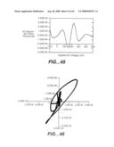 Devices and methods for biochip multiplexing diagram and image