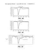 Devices and methods for biochip multiplexing diagram and image