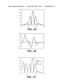 Devices and methods for biochip multiplexing diagram and image