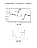 Devices and methods for biochip multiplexing diagram and image