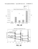 Devices and methods for biochip multiplexing diagram and image